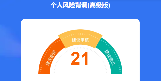 你的大数据评分只有21分？一文让你不做低分党