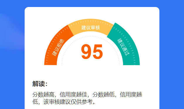 如何查个人大数据报告？有什么用？附详细查询入口