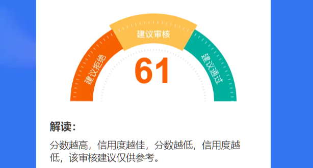 个人大数据报告有什么用？一文让你看懂个人大数据