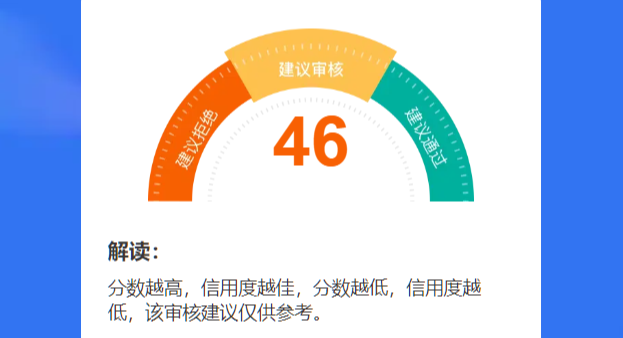 2026个人大数据报告查询攻略 官方渠道与操作步骤详解