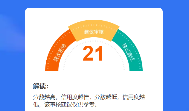 别只盯着征信看  个人大数据评分才是隐藏审核门槛