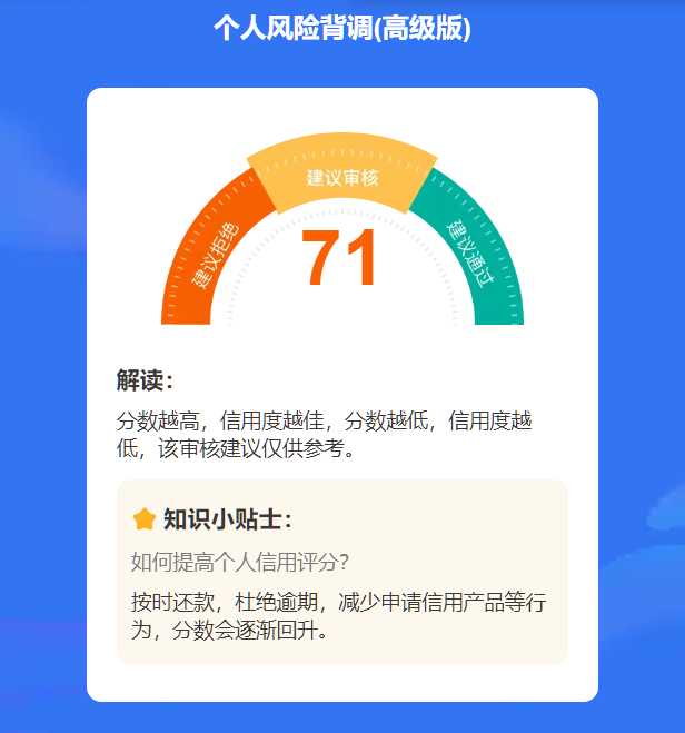 大数据分数低就贷不了款？答案其实很现实