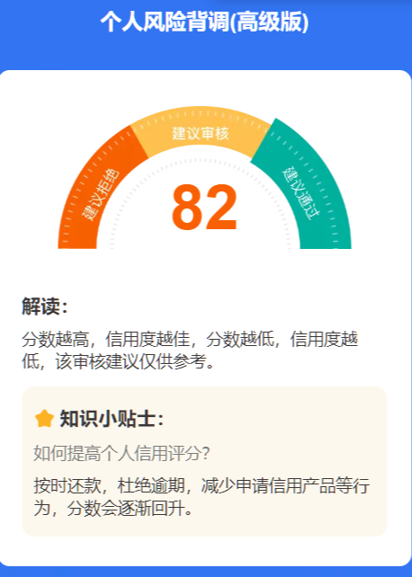 个人大数据风险报告是什么？和央行征信报告有什么区别？插图4
