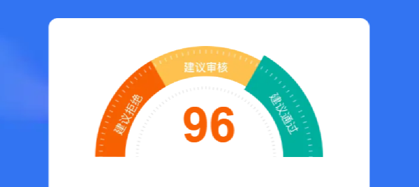 大数据评分低会影响孩子上学吗？一文告诉你答案