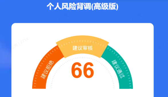 逾期一次大数据评分会掉多少分?答案在这里插图1 逾期一次大数据评分会掉多少分?答案在这里插图1