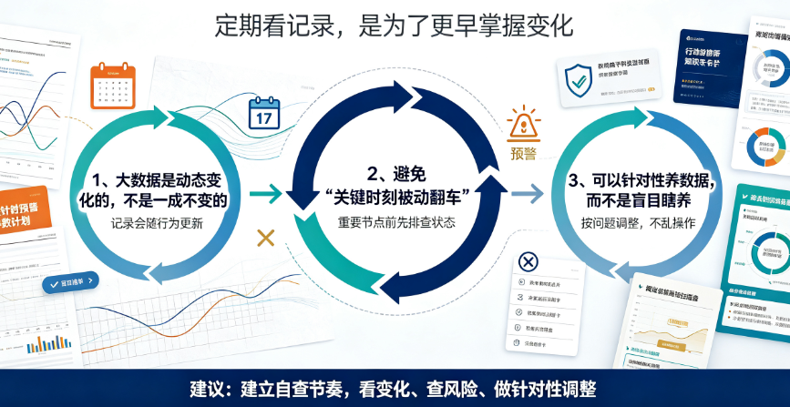 房贷被拒背调翻车  原来是个人大数据报告拖了后腿？插图1