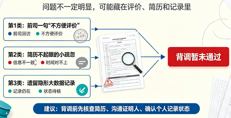 背调被卡offer作废?入职前不查清这个努力全白费插图2 背调被卡offer作废?入职前不查清这个努力全白费插图2