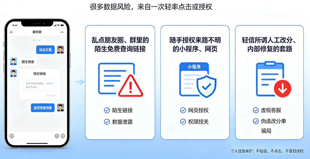 查一次大数据报告 你的信息会被几个人看到?揭秘真相插图3 查一次大数据报告 你的信息会被几个人看到?揭秘真相插图3
