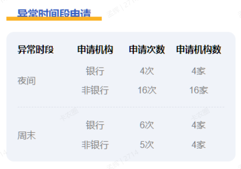 为什么总提示大数据综合评分不足？到底是哪一步把你卡住了？插图2