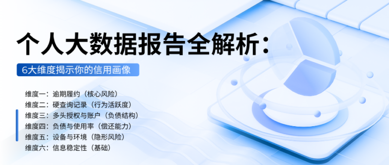 个人大数据报告全解析：6大维度揭示你的信用画像