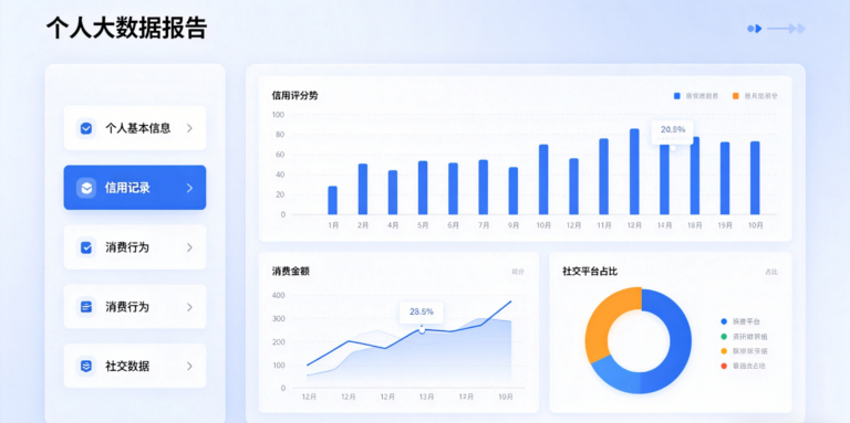 大数据报告在哪可以查到？查完抓紧删掉手机里这几类APP