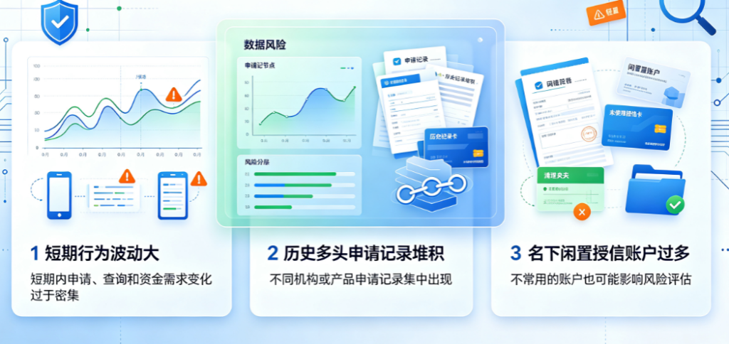 贷款总是被拒?快看看是不是你的网贷大数据出了问题?插图2 贷款总是被拒?快看看是不是你的网贷大数据出了问题?插图2