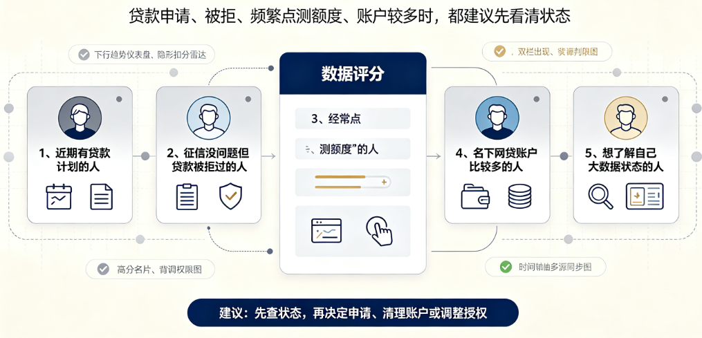 为什么你的大数据评分低？可能是这几点导致的插图2
