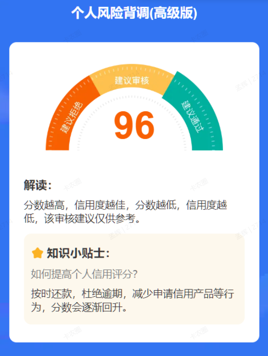 大数据评分怎么看?0-100分等级划分全攻略插图2 大数据评分怎么看?0-100分等级划分全攻略插图2